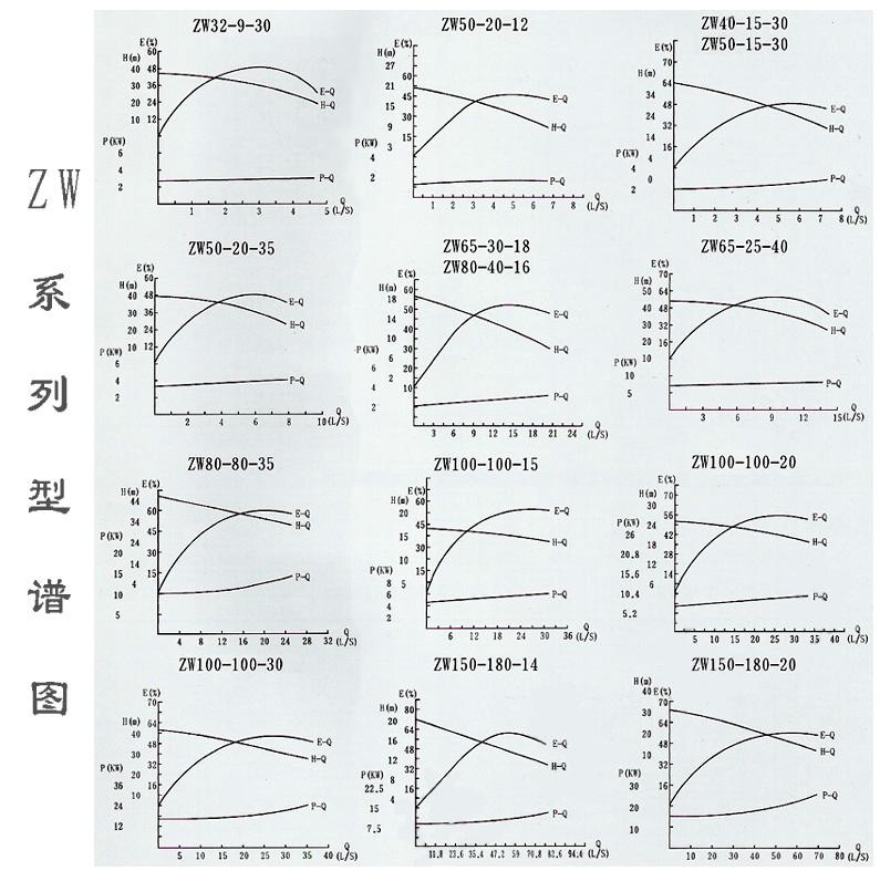 1445225463158625.jpg 型譜-zw.jpg