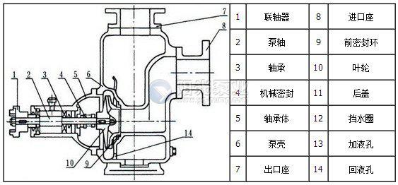 1445225904900024.jpg cyz-結構圖.jpg