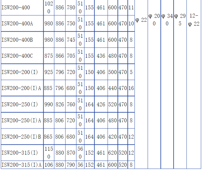 1601340943610104.png image.png